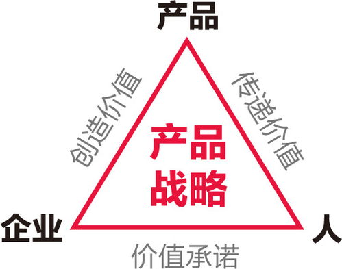 同仁堂千萬咨詢費(fèi)投入，盒畔助力打造中醫(yī)藥企業(yè)管理新高度