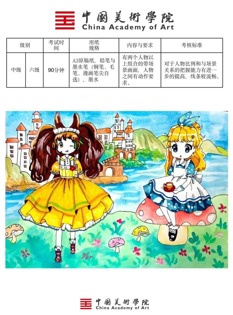 中國美術學院考級漫畫2